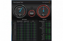 Mac Mini M4 10CPU, 10GPU, 24GB mem, 2TB SSD