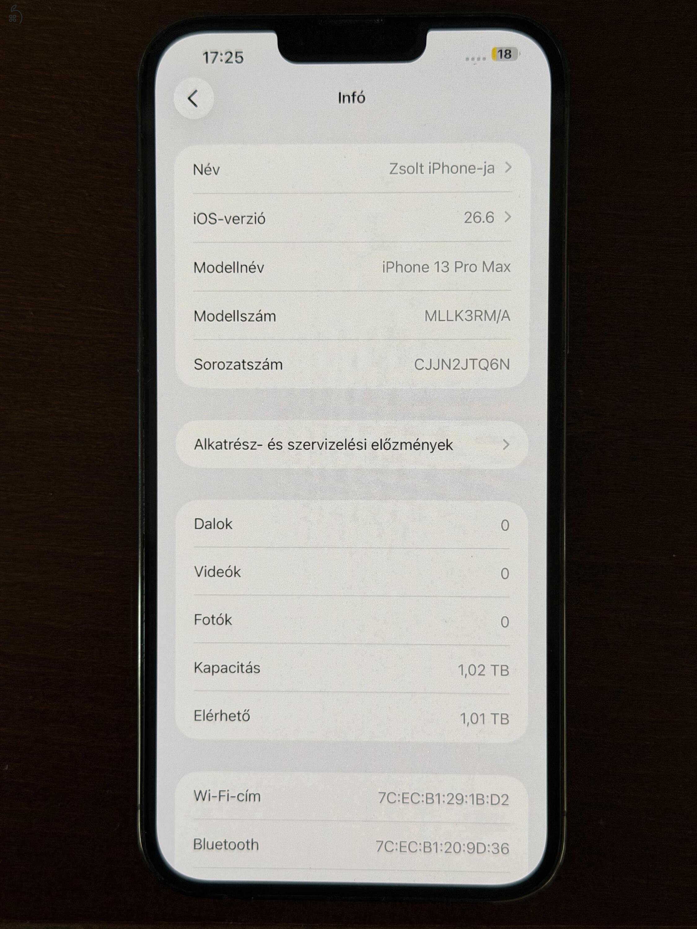 iPhone 13 pro max 1TB Graphite