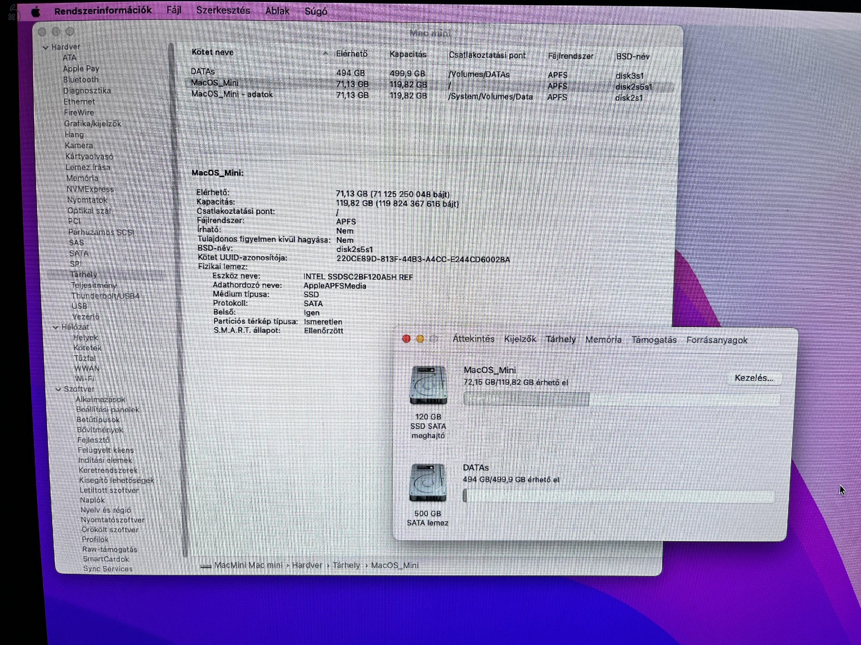 Mac Mini 2012 Late