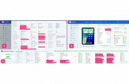 iPad Pro 12,9 3. gen 64GB Cellular Silver 94% akku, 115 ciklus