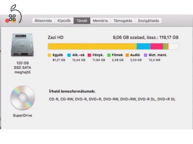 iMac 21,5 8 GB ram, 128 GB SSD ﻿MB950LL/A