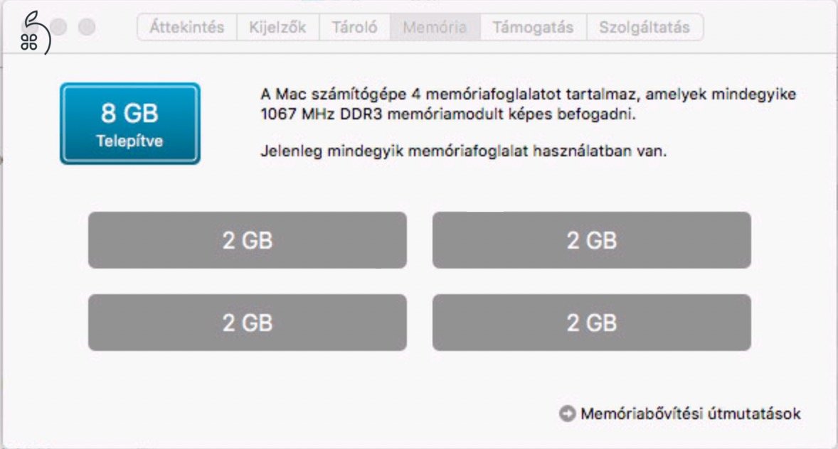 iMac 21,5 8 GB ram, 128 GB SSD ﻿MB950LL/A