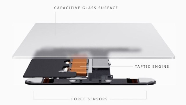 iPhone 6s: Erősödnek a Force Touch-os pletykák