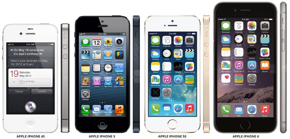 Így változhat az iPhone 6S és az iOS 9