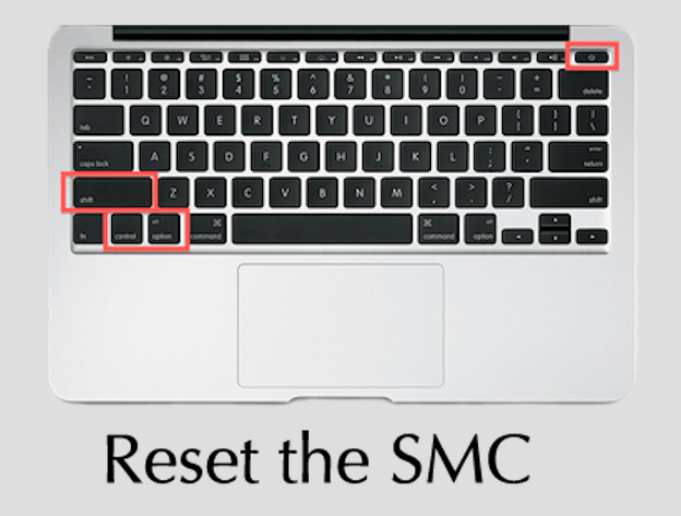 SMC Reset: A System Management Controller SMC alaphelyzetbe állítása a Mac számítógépeken