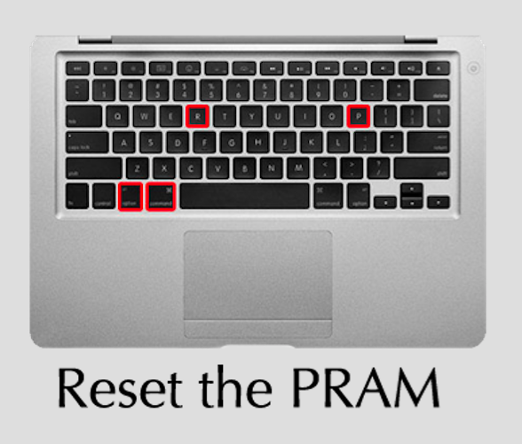 NVRAM Reset: Az NVRAM vagy PRAM alaphelyzetbe állítása Mac számítógépen