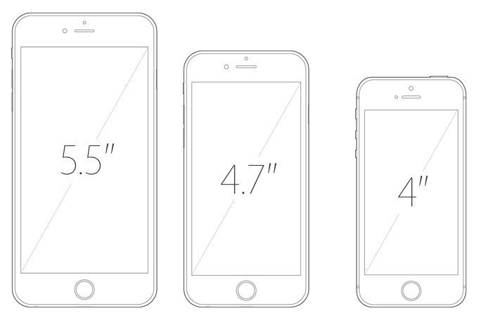 Egyre biztosabb: 2016-ban érkezik az iPhone 6c!