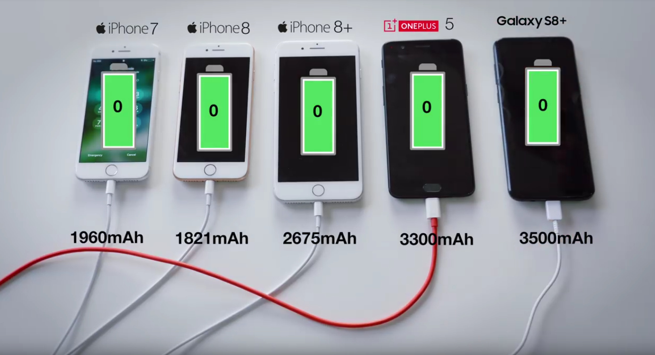 Kínosan lassú az új iPhone 8-asok töltése, tarolnak a riválisok [videó]