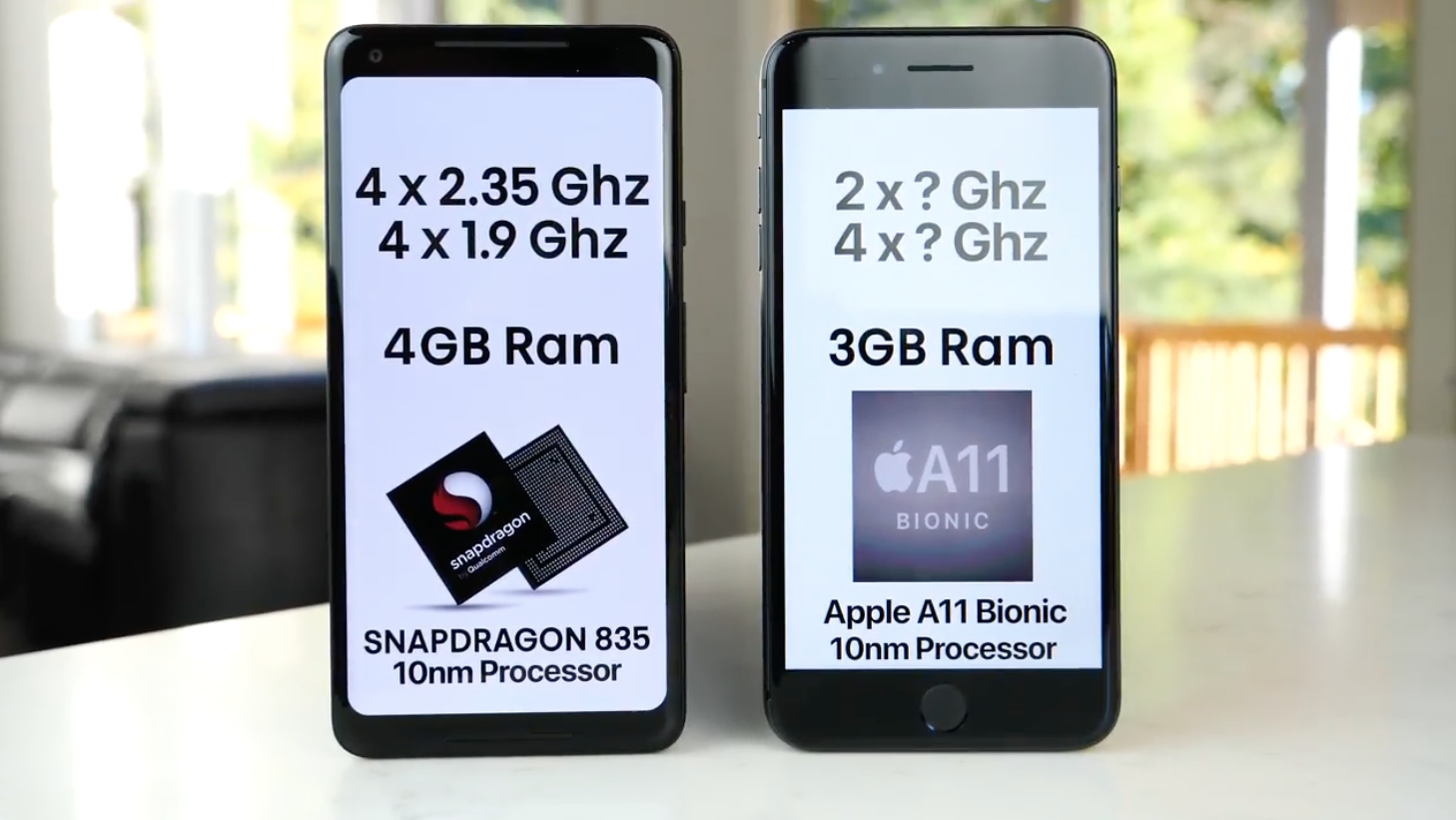 iPhone 8 Plus vs Google Pixel 2 XL sebességteszt [videó]