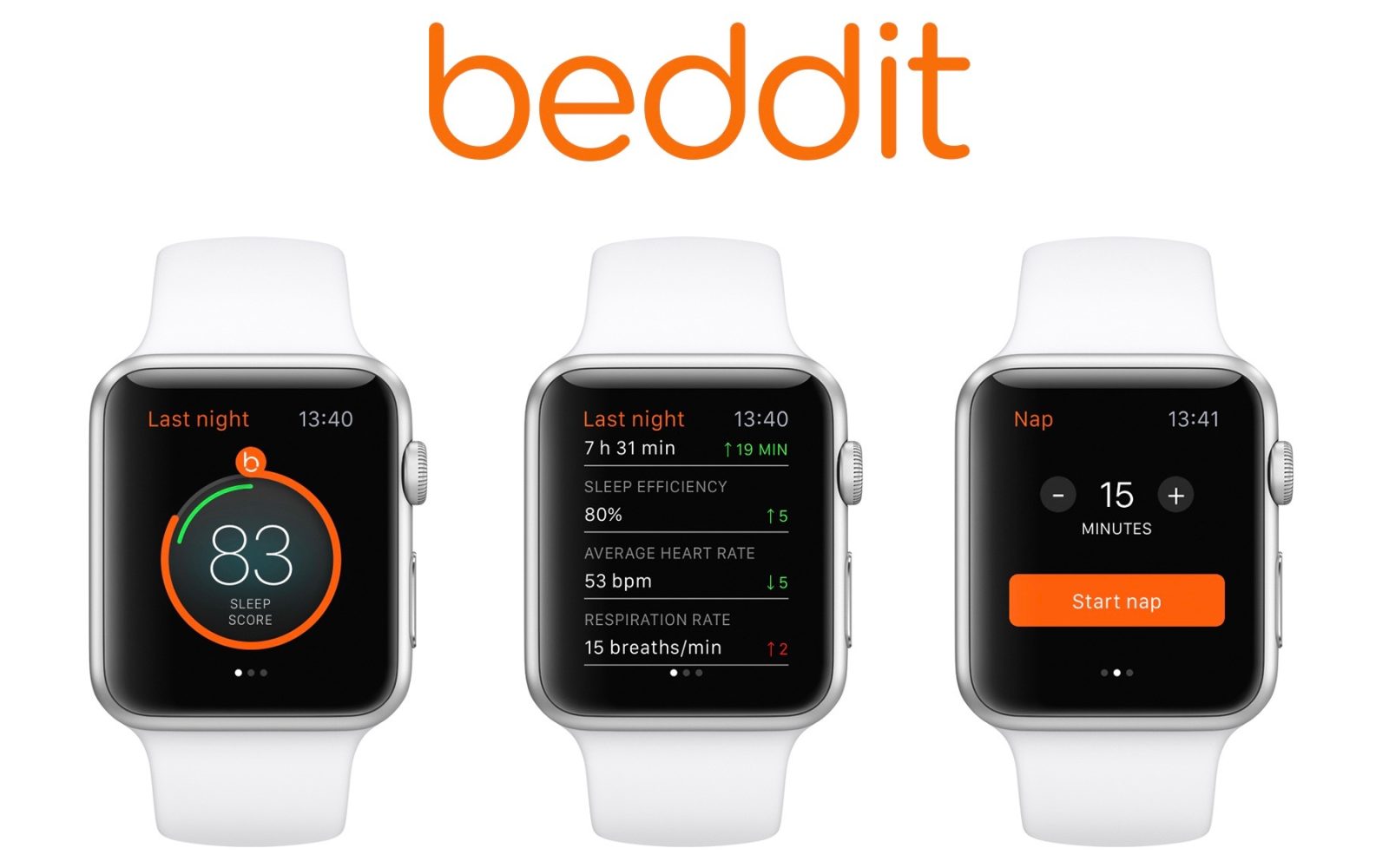 Apple Watch mint Alvásfigyelő・Watchlabor  