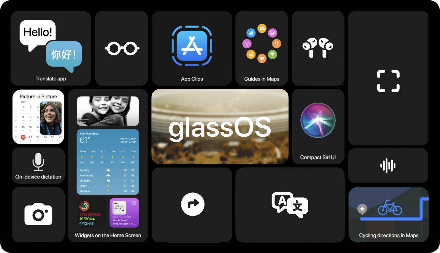 Így töri az utat az iOS 14 a szemüveges „glassOS”-nek