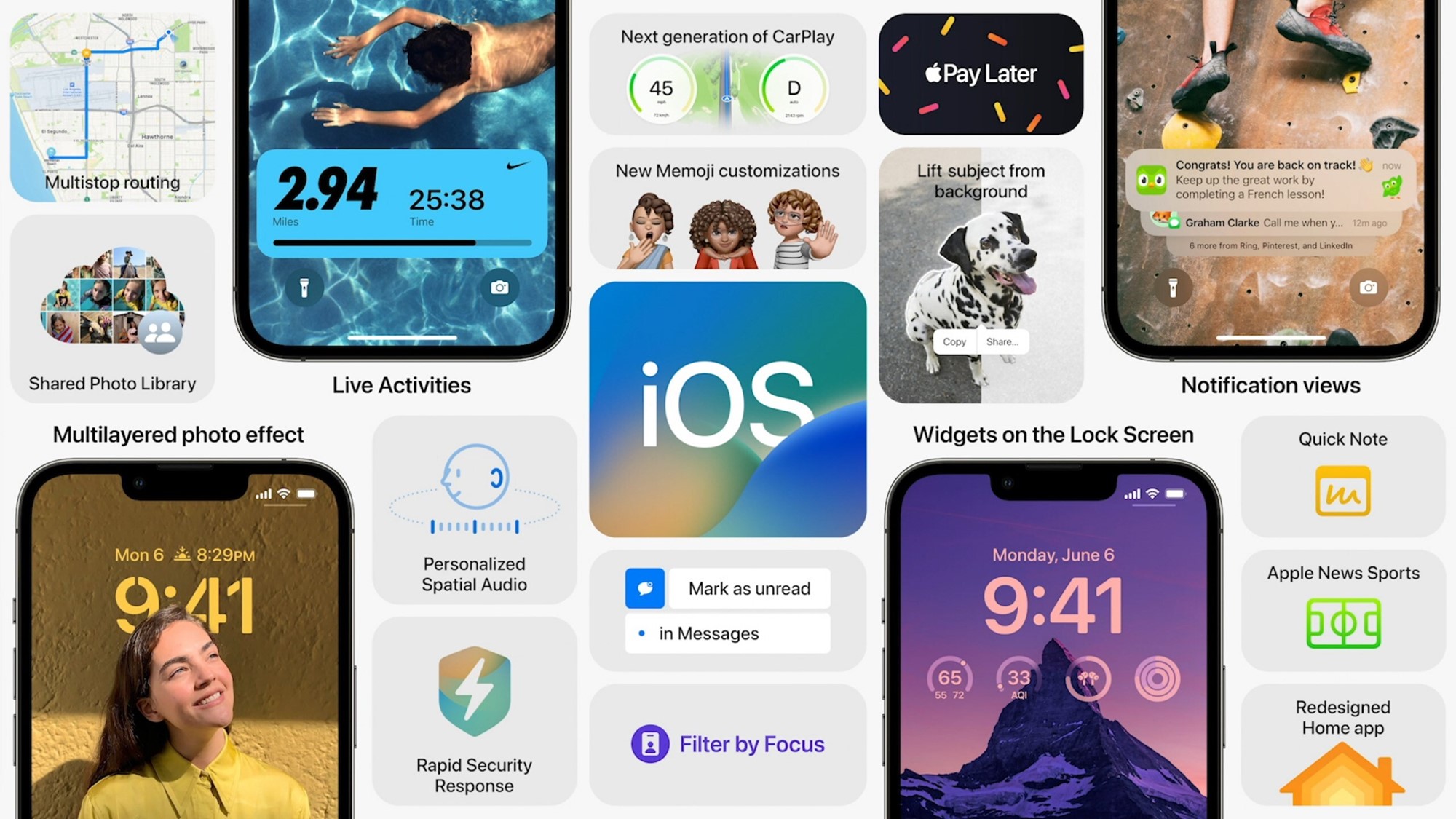 Bemutatkozott az iOS 16: új záróképernyő, jobb üzenetek és sok más!