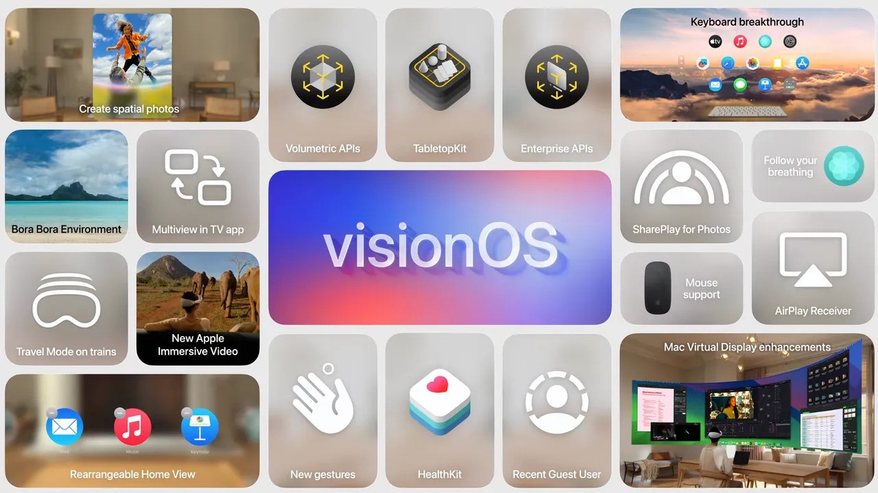 WWDC 2024 – Bemutatták a VisionOS 2-t