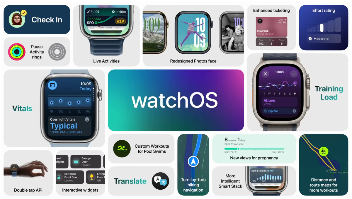 WWDC 2024 – Bemutatták a watchOS 11-et + új AirPods funkciók