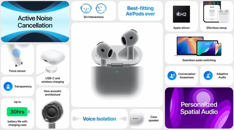 Az Apple bemutatta az Apple AirPods 4-et