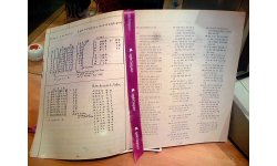 Wozniak kézzel készítette az Apple I leírásait.