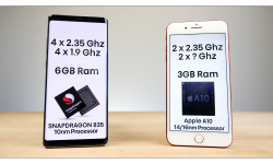 Galaxy Note 8 vs Apple iPhone 7 Plus