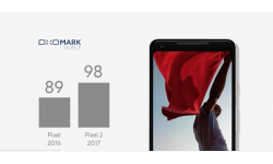 DXOmark tesztjén 98 pontot kapott a Pixel 2 XL